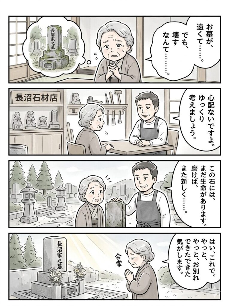 再研磨のイメージ