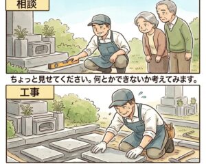 段差解消工事の4コマ漫画