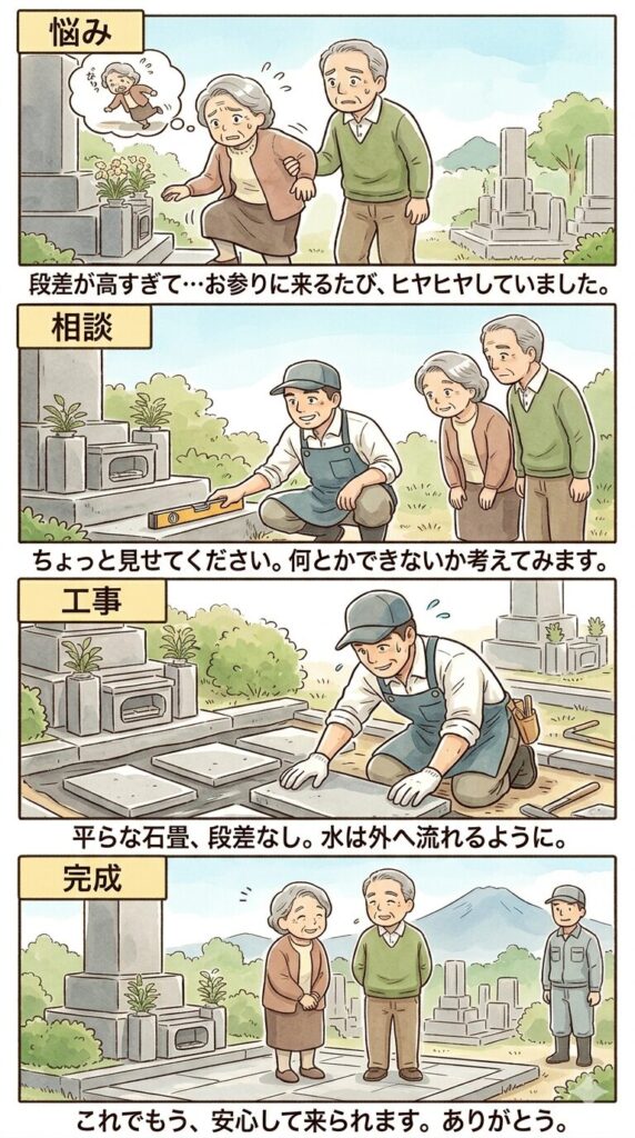段差解消工事の4コマ漫画